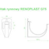 Rysunek techniczny haka rynnowego RENOPLAST G75 z podanymi wymiarami montażowymi w widoku z przodu i z boku.