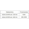Tabela przedstawiająca rodzaje taśmy CLEVER (120 mm i 160 mm) oraz ich przeznaczenie do profili Renoplast K102, K35 i W35.